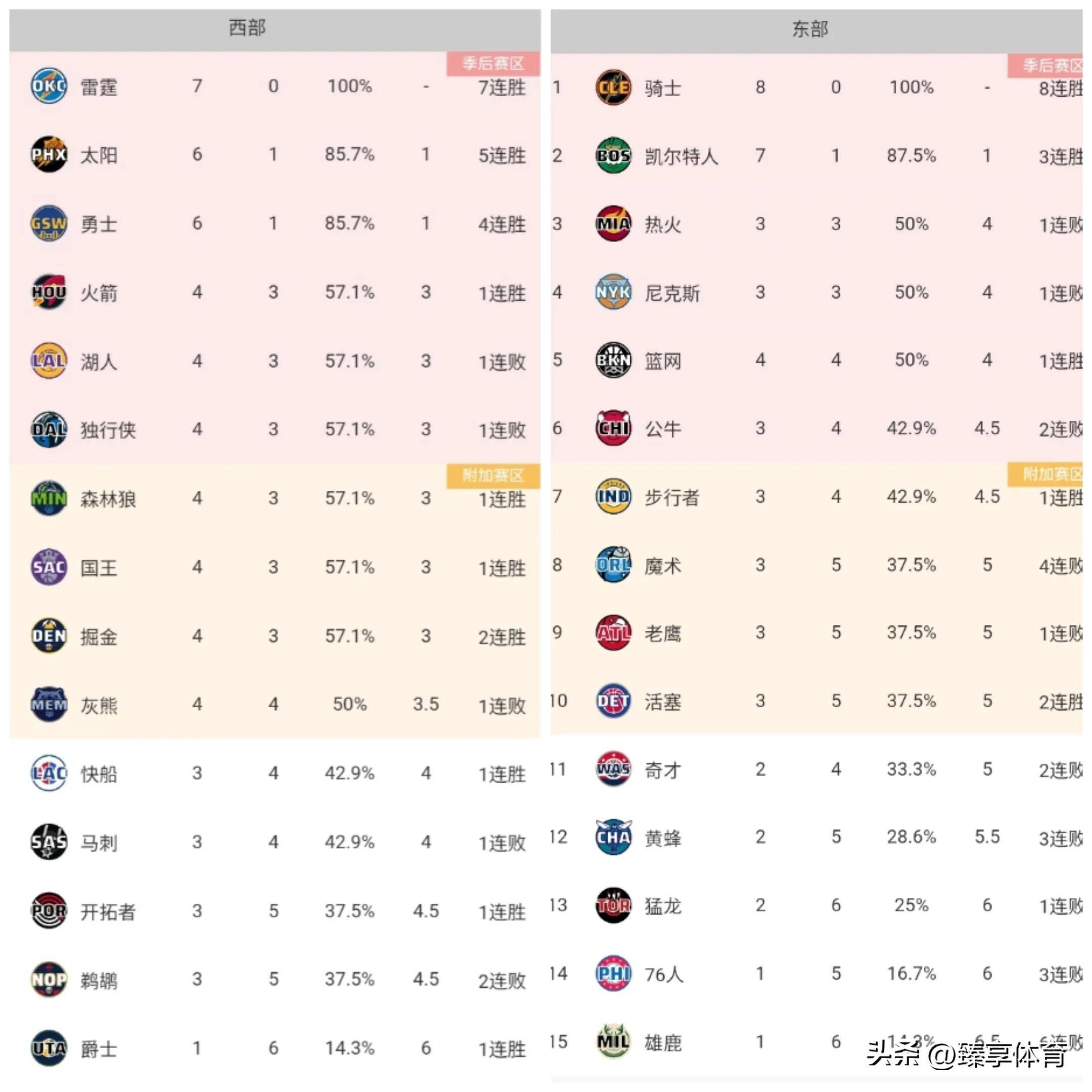 爱游戏娱乐网址-包含&quot;职业巡回赛积分榜更新，竞争愈发激烈&quot;的词条