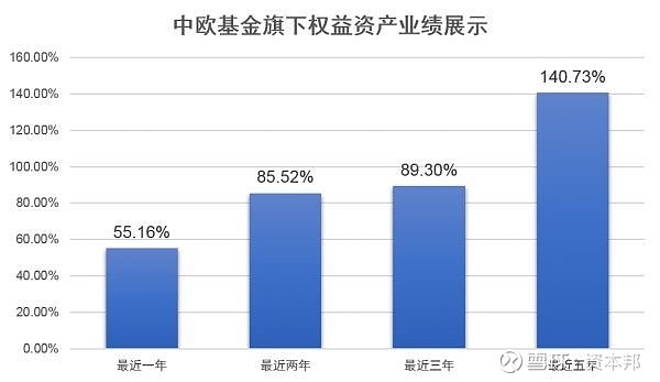 爱游戏中国官方网站平台-关于中国足球产业基金实现多元投资，激发市场活力的信息