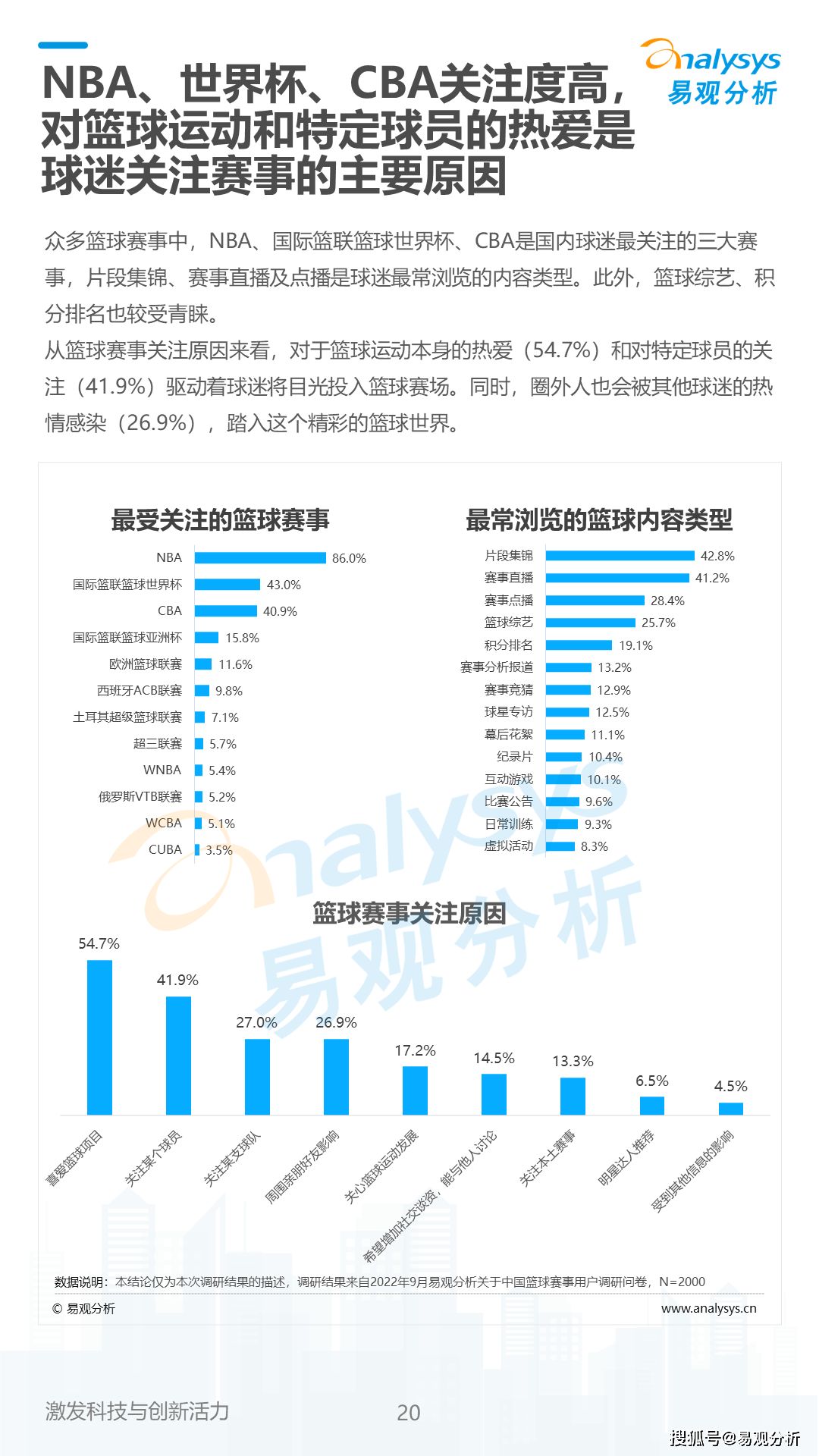 中国篮球场边科技应用日益普及，比赛更精彩的简单介绍